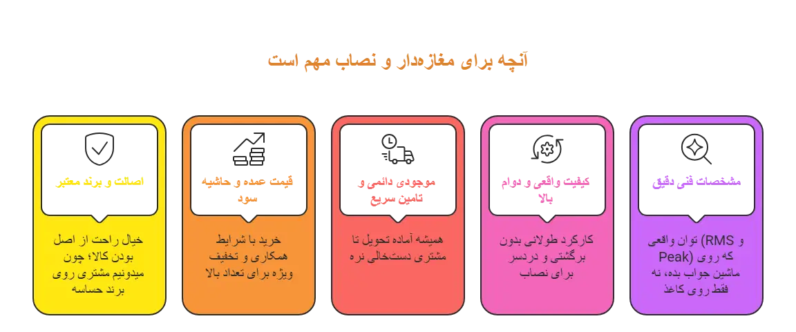 نکات مهم برای مغازه داران و نصابان